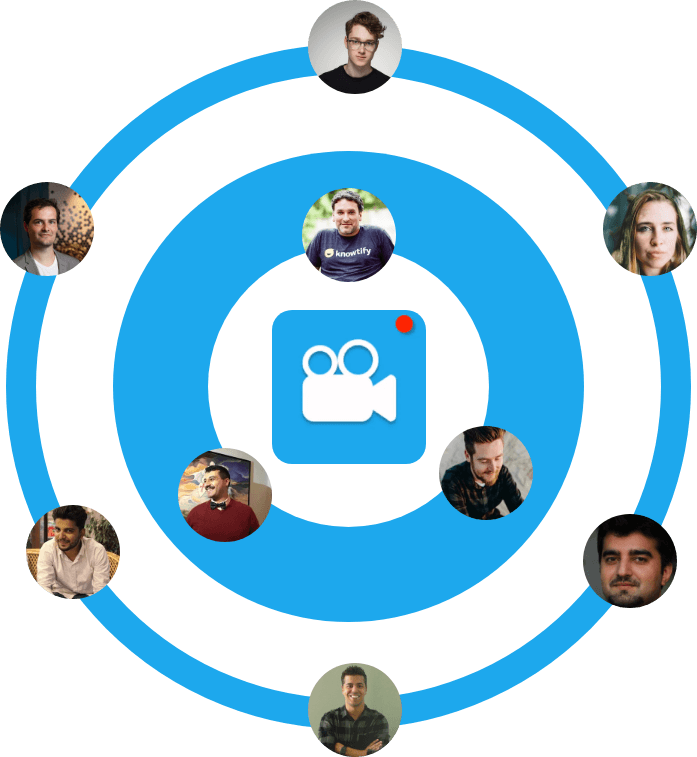 circle