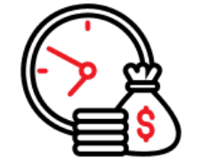 Fixed Price Model 