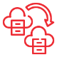 Automotive Migration & Upgradation