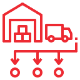 Telematics Software Development