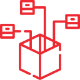 Transportation Management Software Development