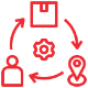 Logistics and Freight Management Development