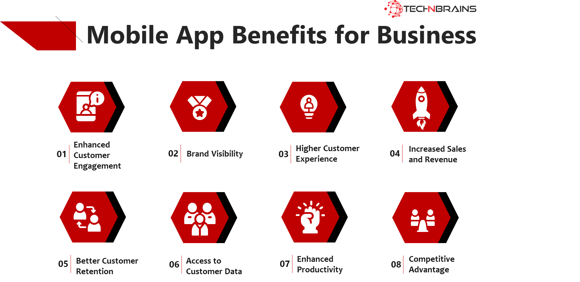 Mobile App Benefits for Business - technbrains