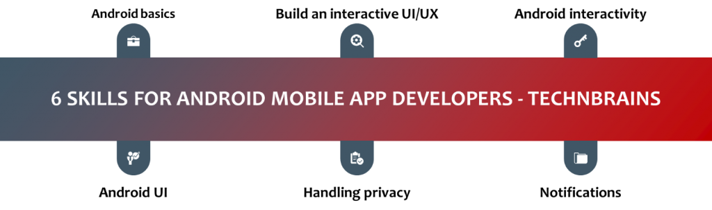 Must Have Android Mobile App Developers Skills