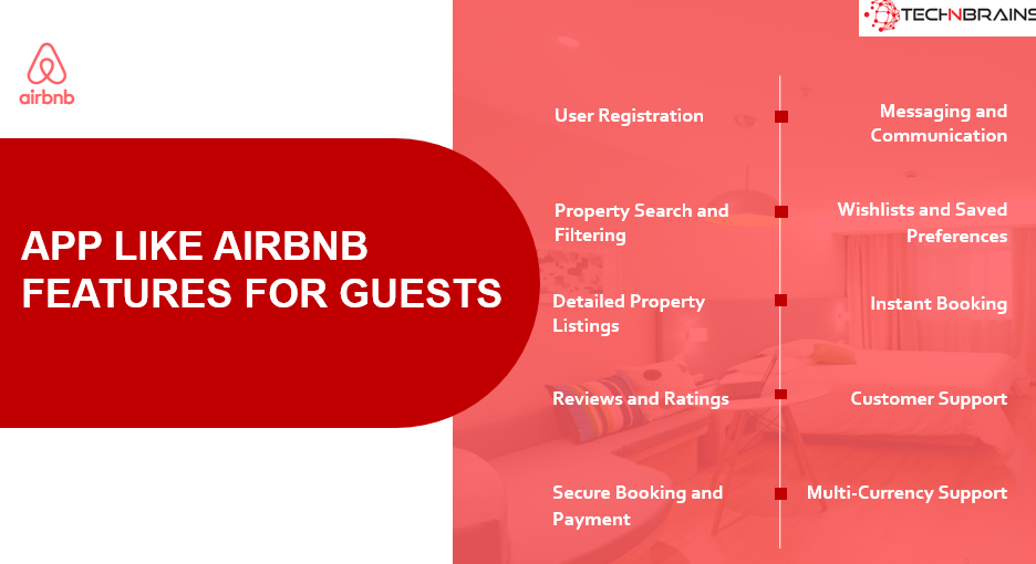 features of app like airbnb