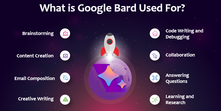 uses of Bard