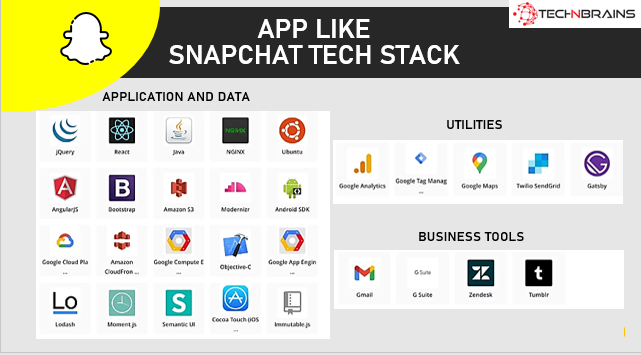 App like snapchat tech stack
