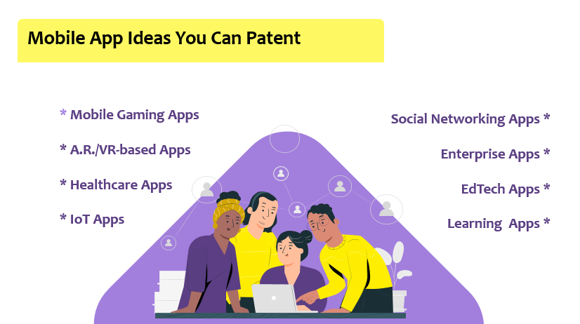 Mobile App Ideas You Can Patent