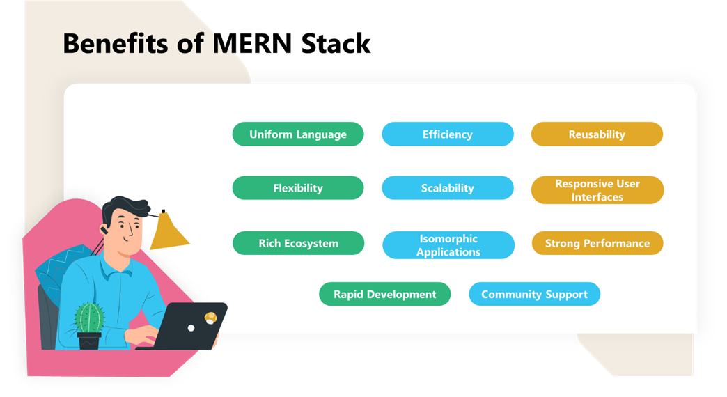 benefits of MERN stack