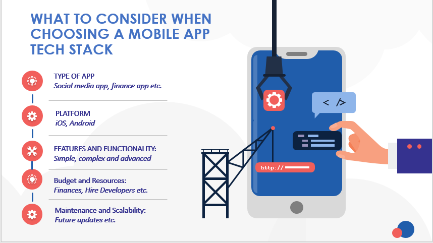 choosing the mobile app tech stack