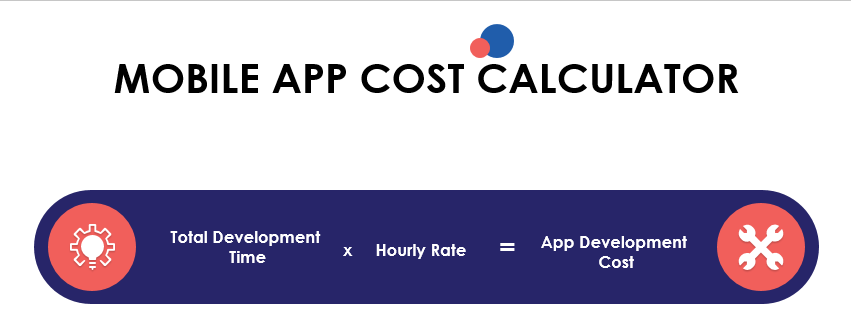 Mobile app cost calculator