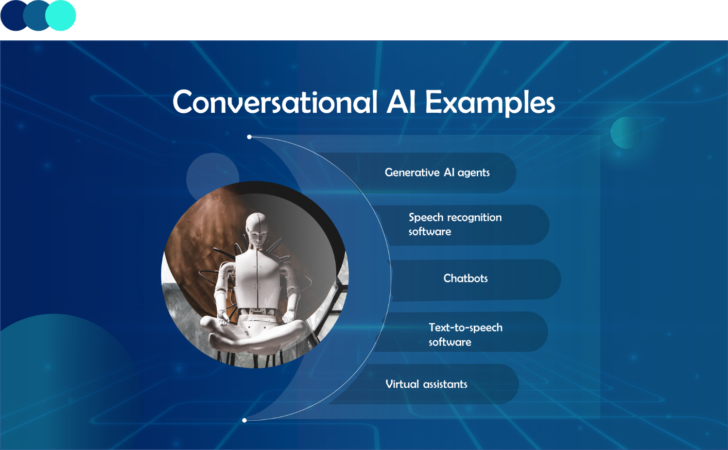 Conversational AI examples