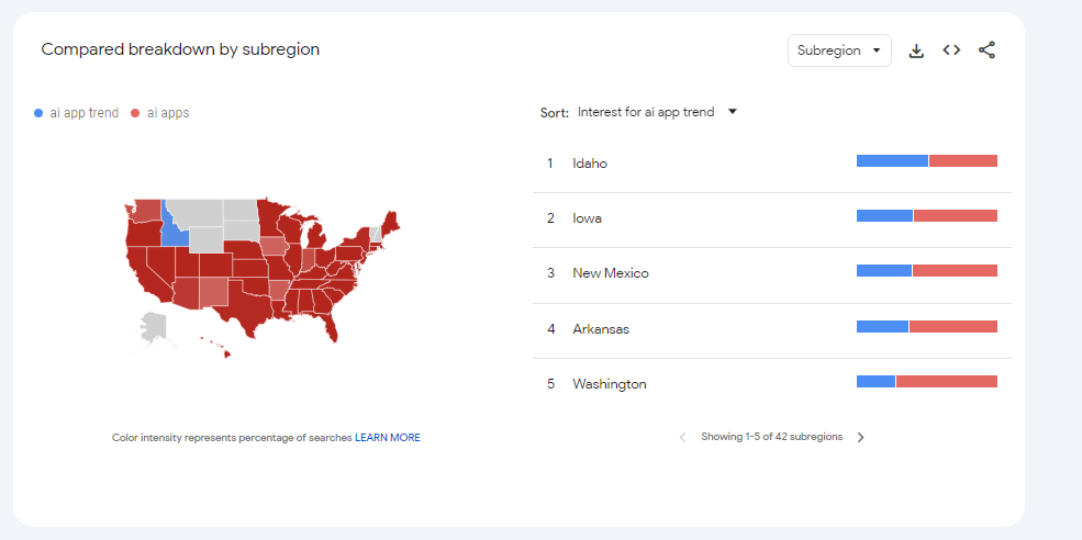 Google trends subregion results