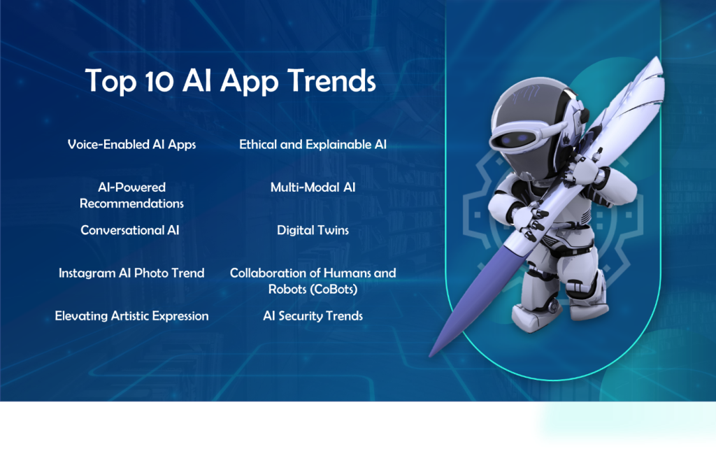 Top 10 Ai App Trends For 2024 You Can T Miss Technbrains Top 10 Ai App Trends For 2024 You Can T Miss Technbrains