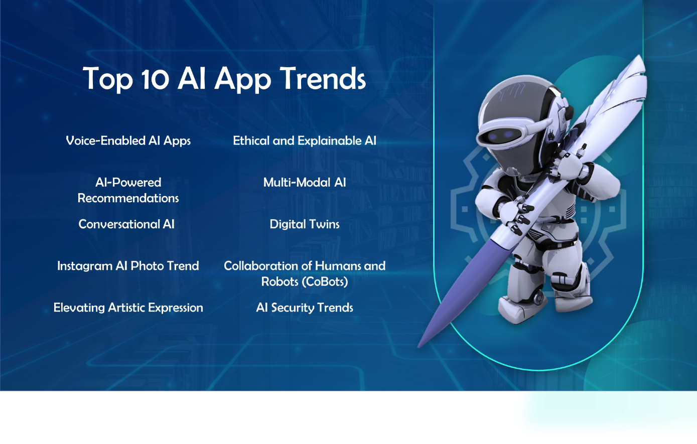 Top 10 AI App Trends