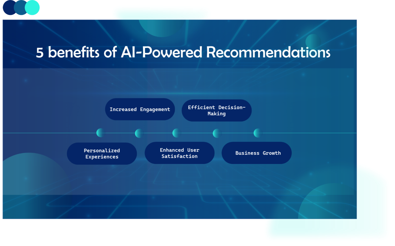 Top 10 Ai App Trends For 2024 You Can T Miss Technbrains Top 10 Ai App Trends For 2024 You Can T Miss Technbrains
