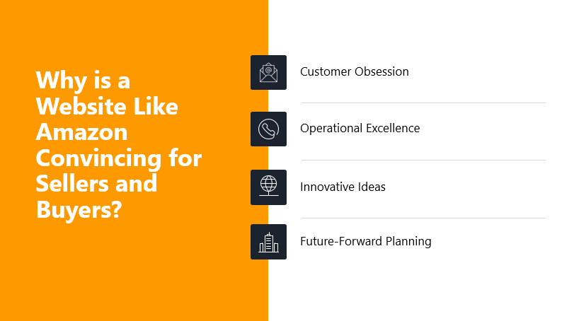 an image showing "Why is a Website Like Amazon Convincing for Sellers and Buyers?" also shows some benfits that Amamazon provide to buyers and sellers.