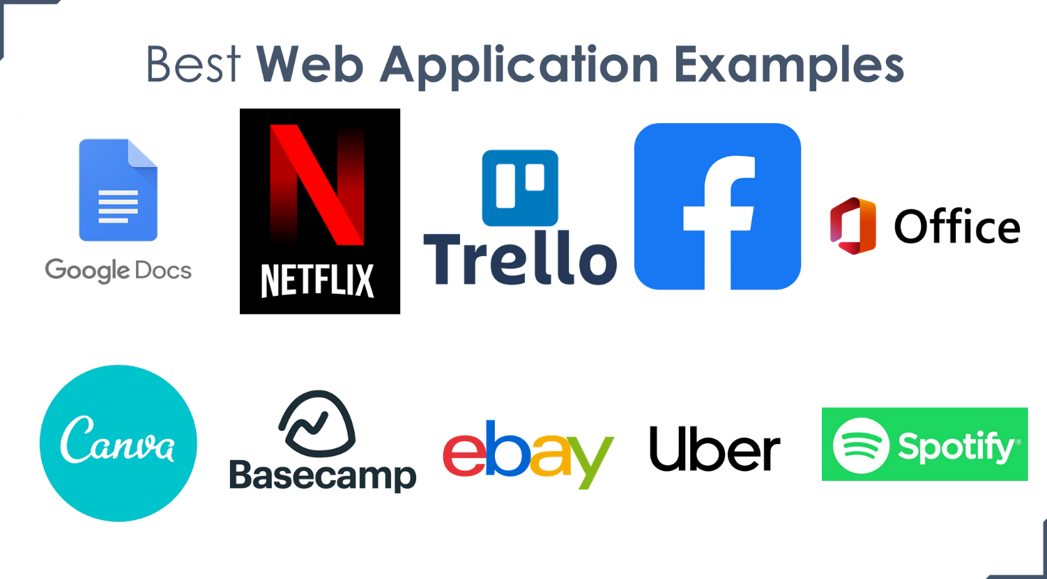 Best Web Application Examples