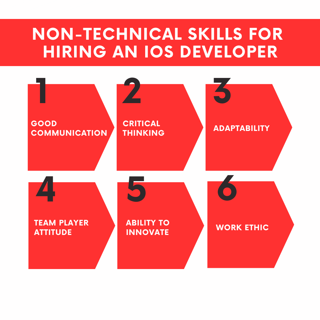 Non-Technical Skills fro hiring an ios developer