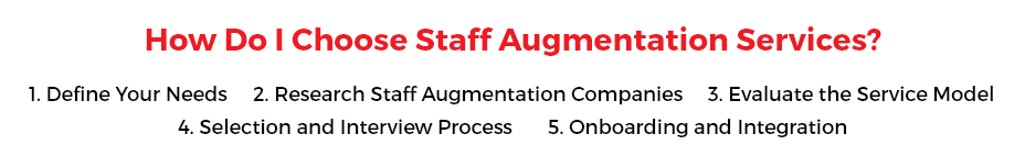 Indicates Five points of right staff augmentation service requirements.
