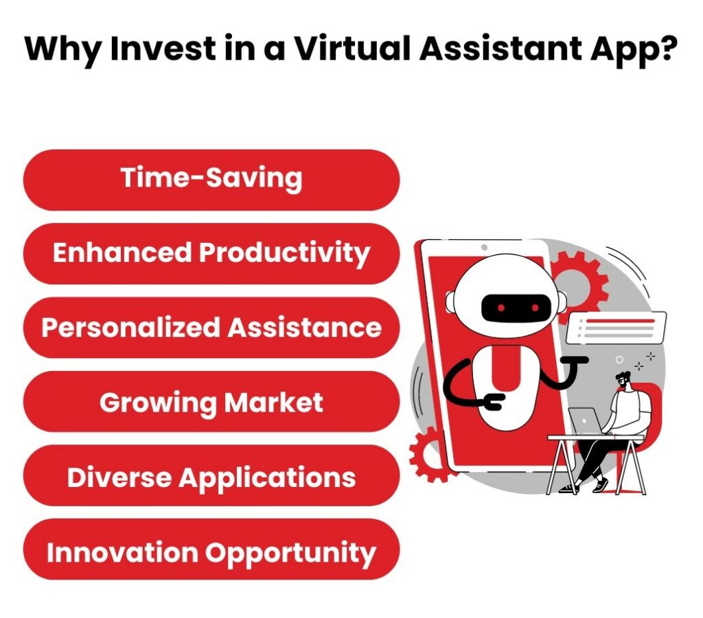 How to Create a Virtual Assistant App in 2024
