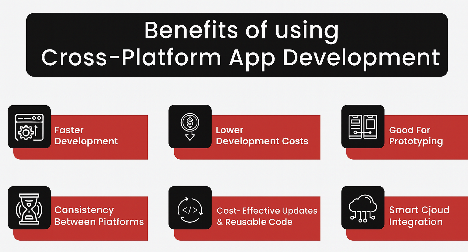 Top Benefits of Cross-Platform App Development for Startups