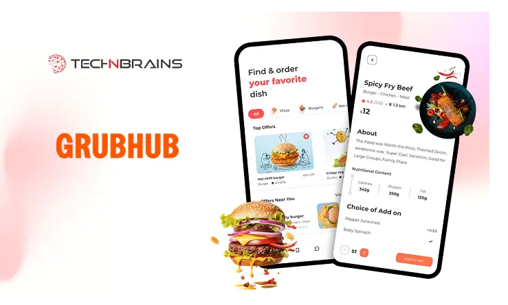 Amazon Prime screen showing free Grubhub+ activation, the cheapest of the top food delivery apps