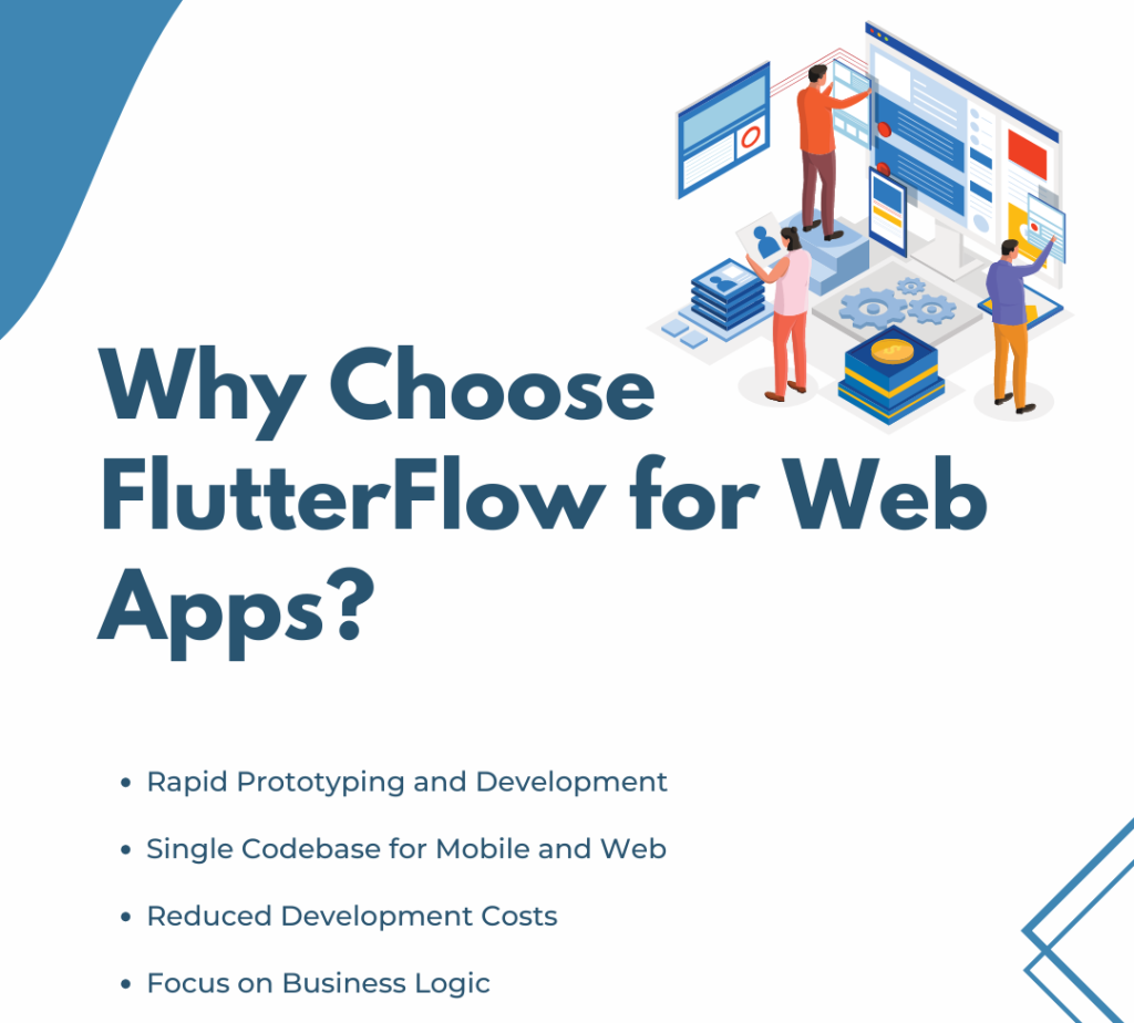 Flutterflow Web App Development in 2025 - The Ultimate Guide